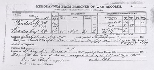 Vanderhoef's Memorandum from Prisoner of War Records