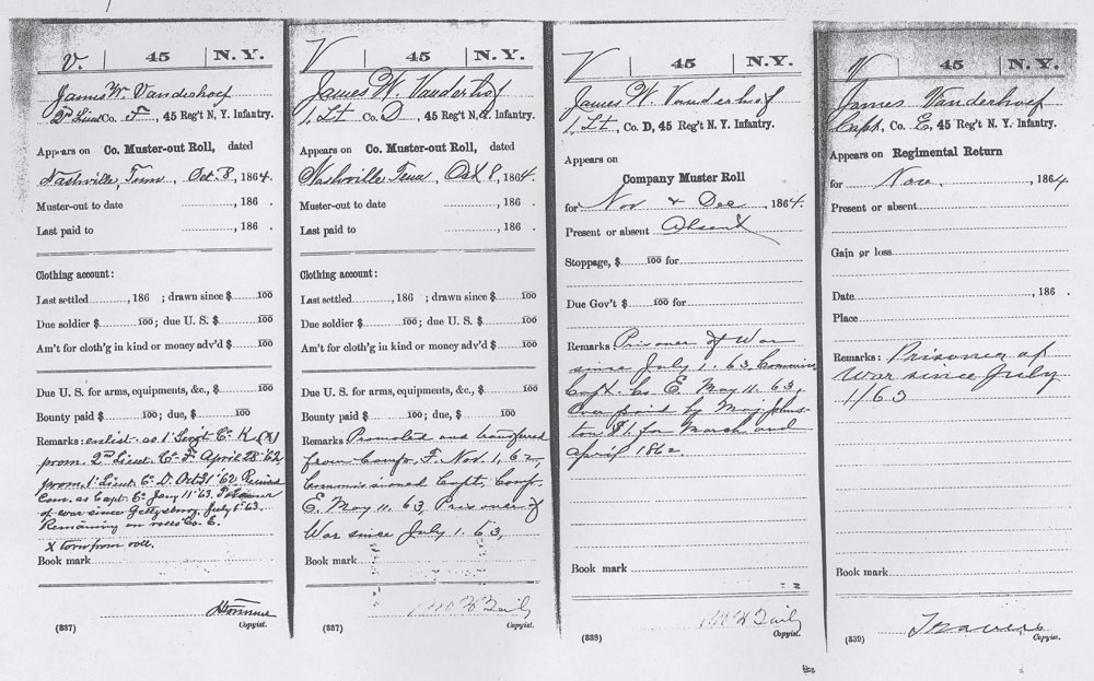 Vanderhoef's Military Records