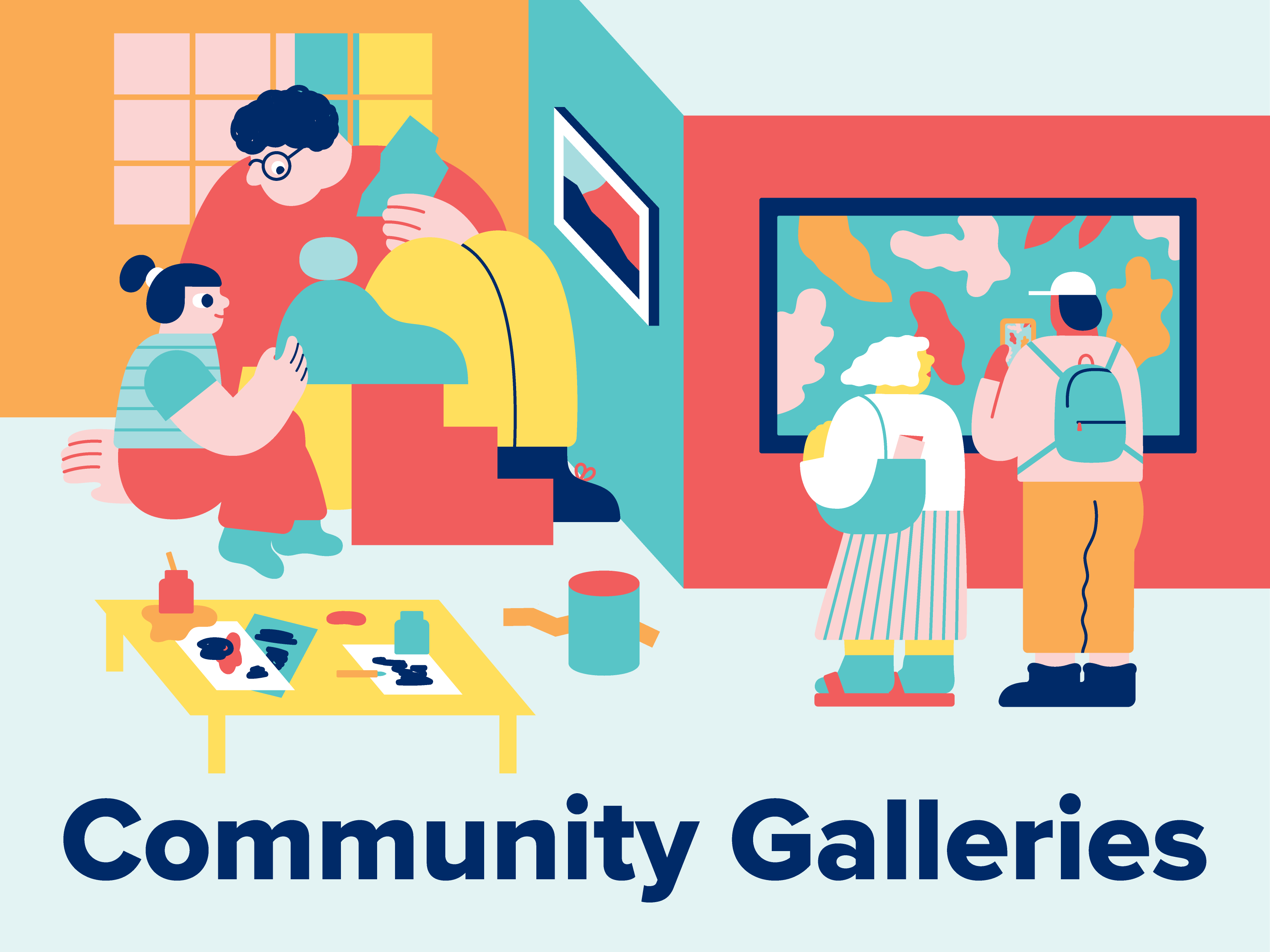 Community Galleries